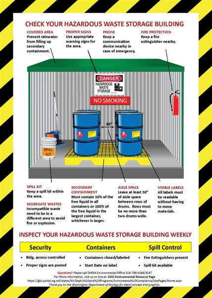 Picture of Hazardous Waste Accumulation Area Sign